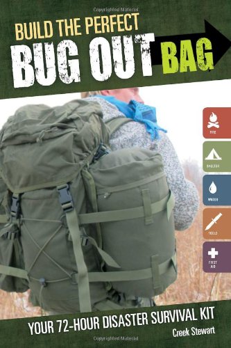 Build the Perfect Bug Out Bag: Your 72-Hour Disaster Survival Kit