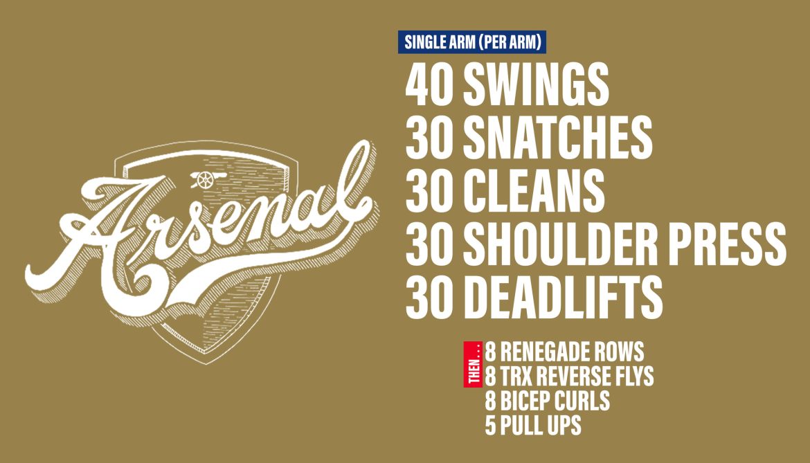 Arsenal – Academy of Self Defense