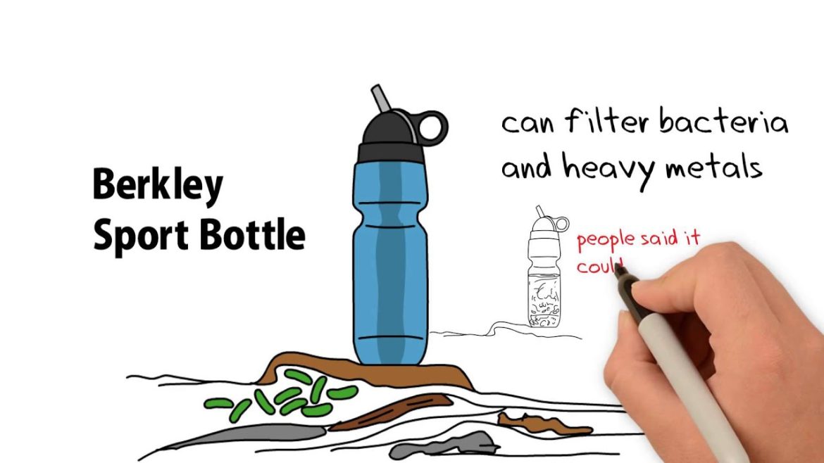 Water Filter Bottle review (Camelbak, Berkley, Brita, LifeSraw, Survival Hax)